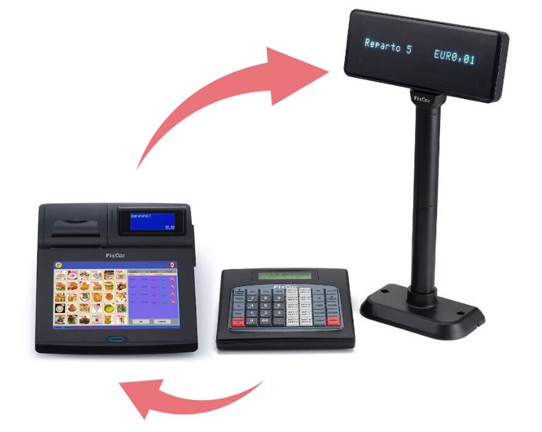 Electronic Cash Registers.jpg Electronic Cash Registers.jpg